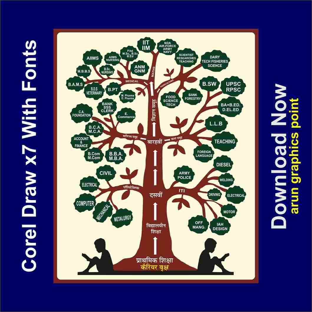 Career Tree Banner Tree Banner design